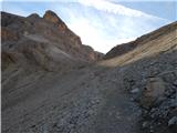 Piano Fiscalino / Fischleinboden - Rifugio Carducci